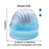 HDL-656 Water Wash Air Humidifier